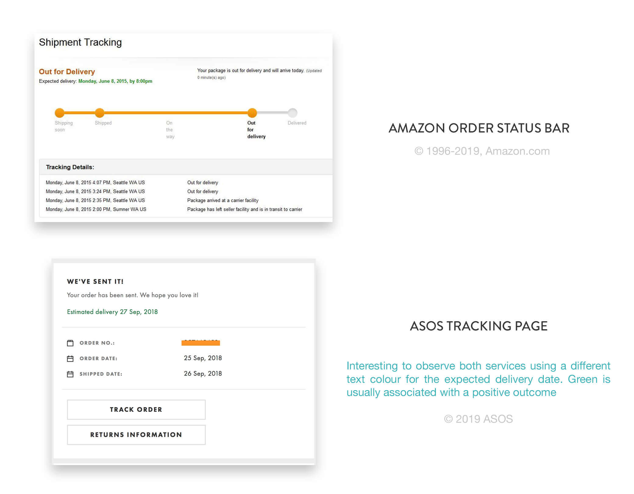 comparison with amazon